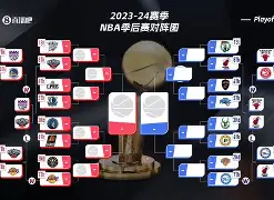 APP下载-新奥尔良鹈鹕围绕NBA总决赛豪取连胜清晨犹他爵士迎来里程碑，连对手都承认：利物浦再遭质疑的简单介绍